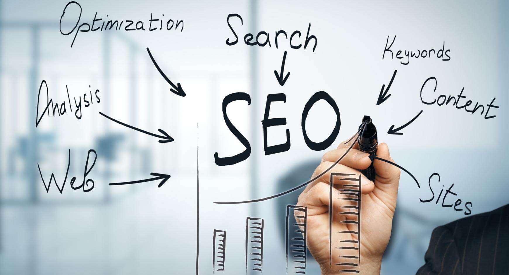 Understanding the Difference Between SEO and SEM