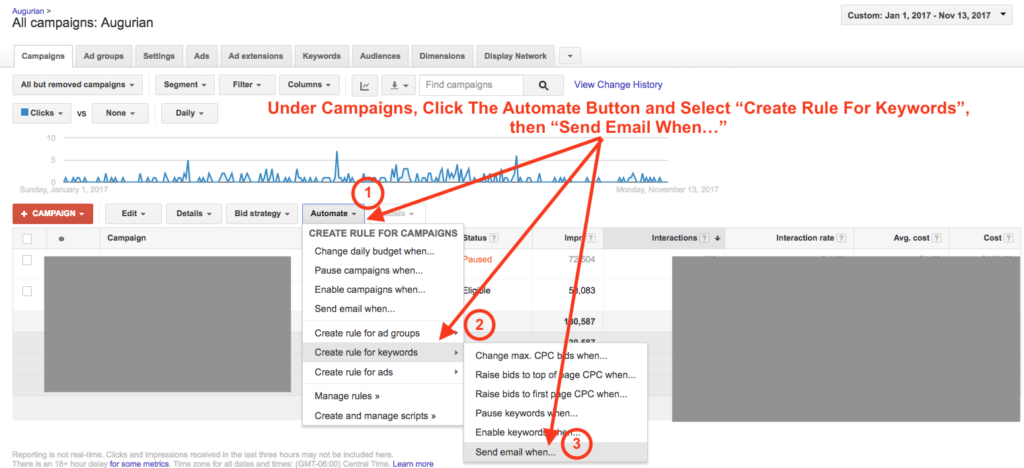 Automated Impressions Rule AdWords Step 1