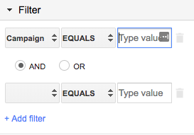 Campaign-Level Quality Score