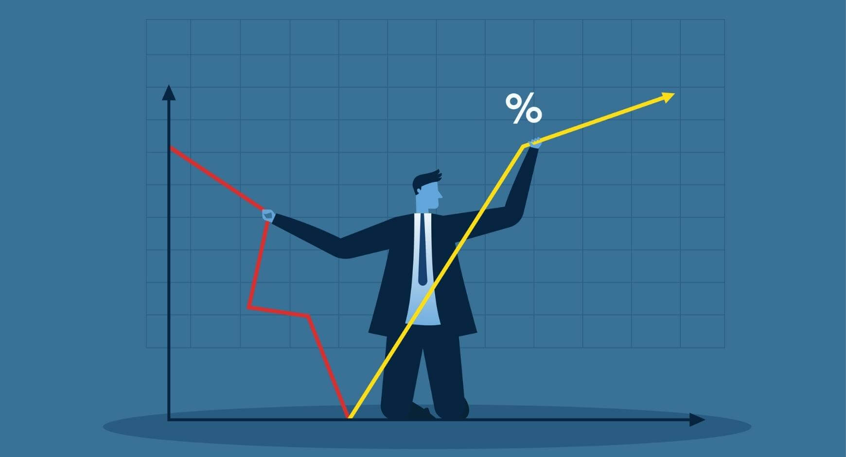 rebounding growth chart