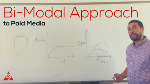 bi-modal approach to paid media