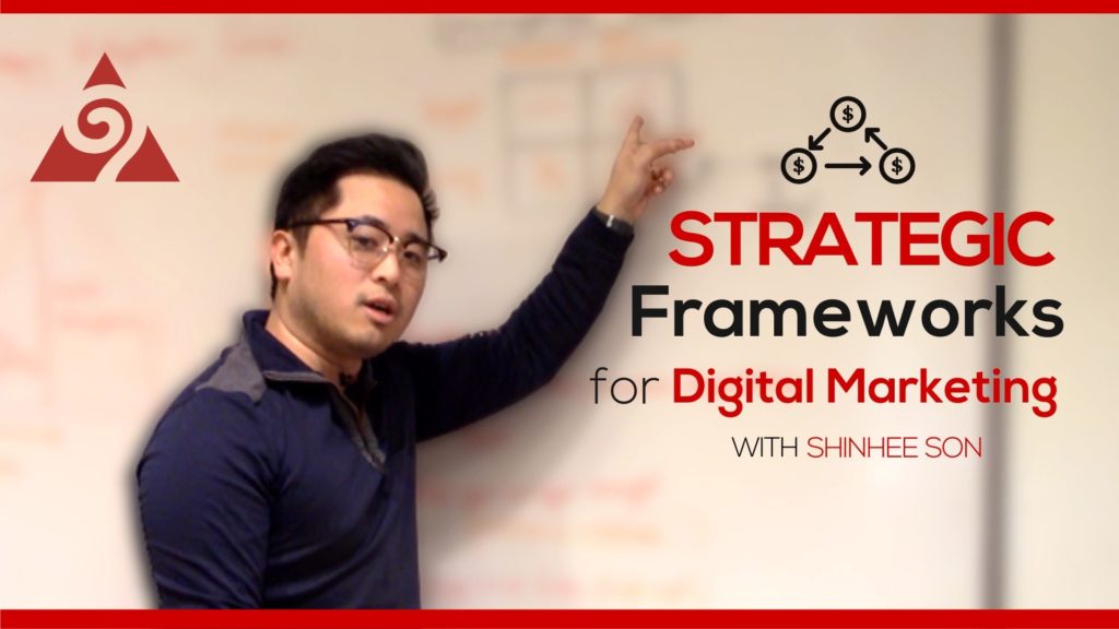 Strategic Frameworks for Digital Marketing