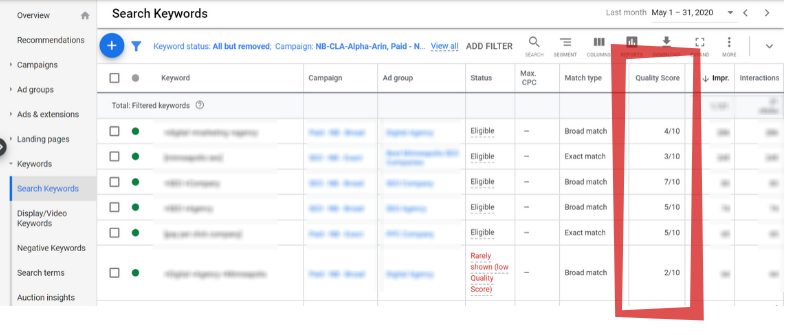 Quality score for keywords in google ads