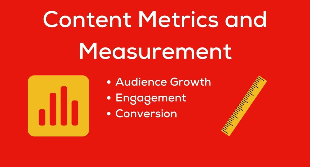 Content marketing metrics that matter