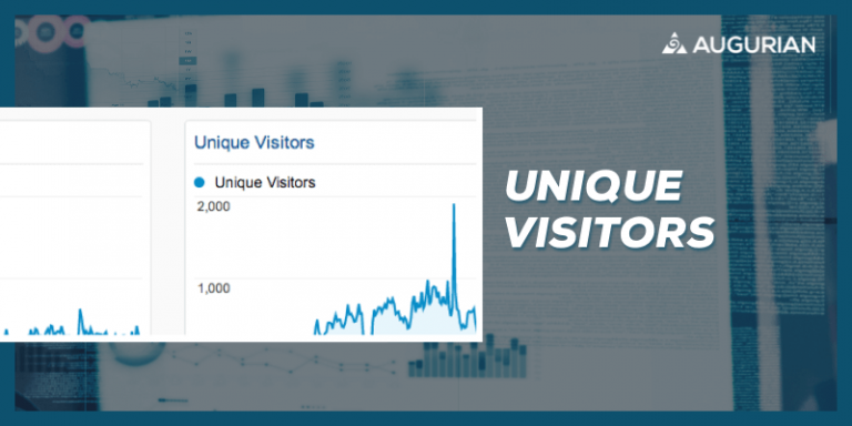 Saas Metrics Guide Kpis To Track Measure Growth Augurian