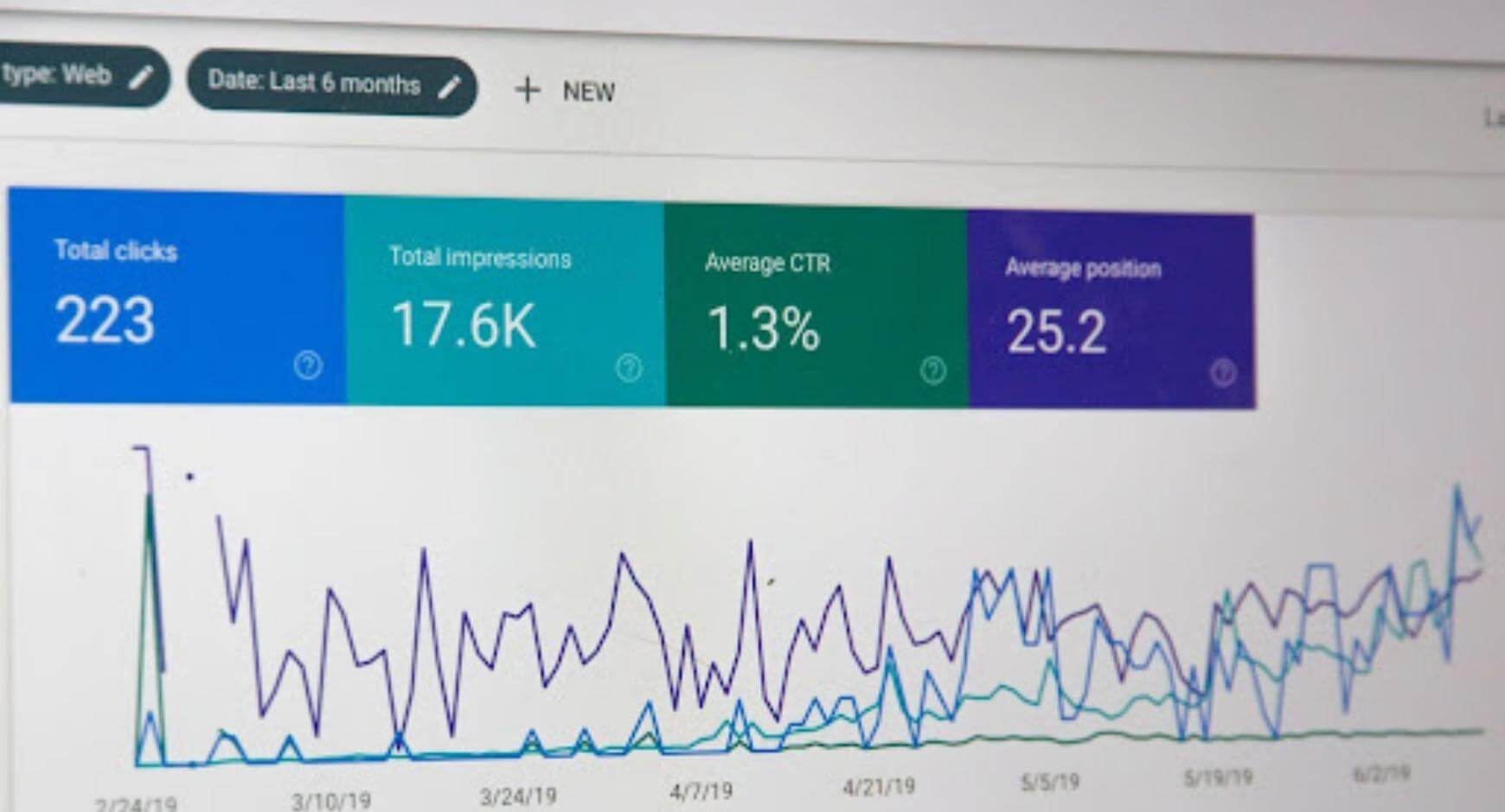 View of Google Analytics tracking with graph.