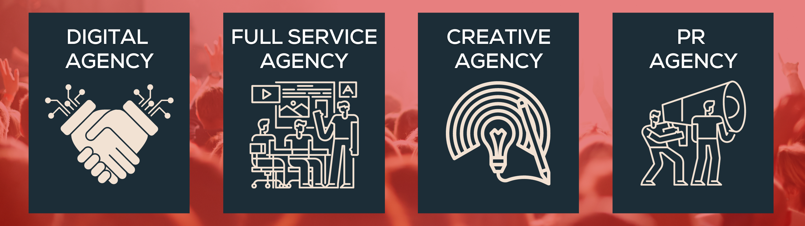 Infographic depicting the different types of marketing and advertising agencies.