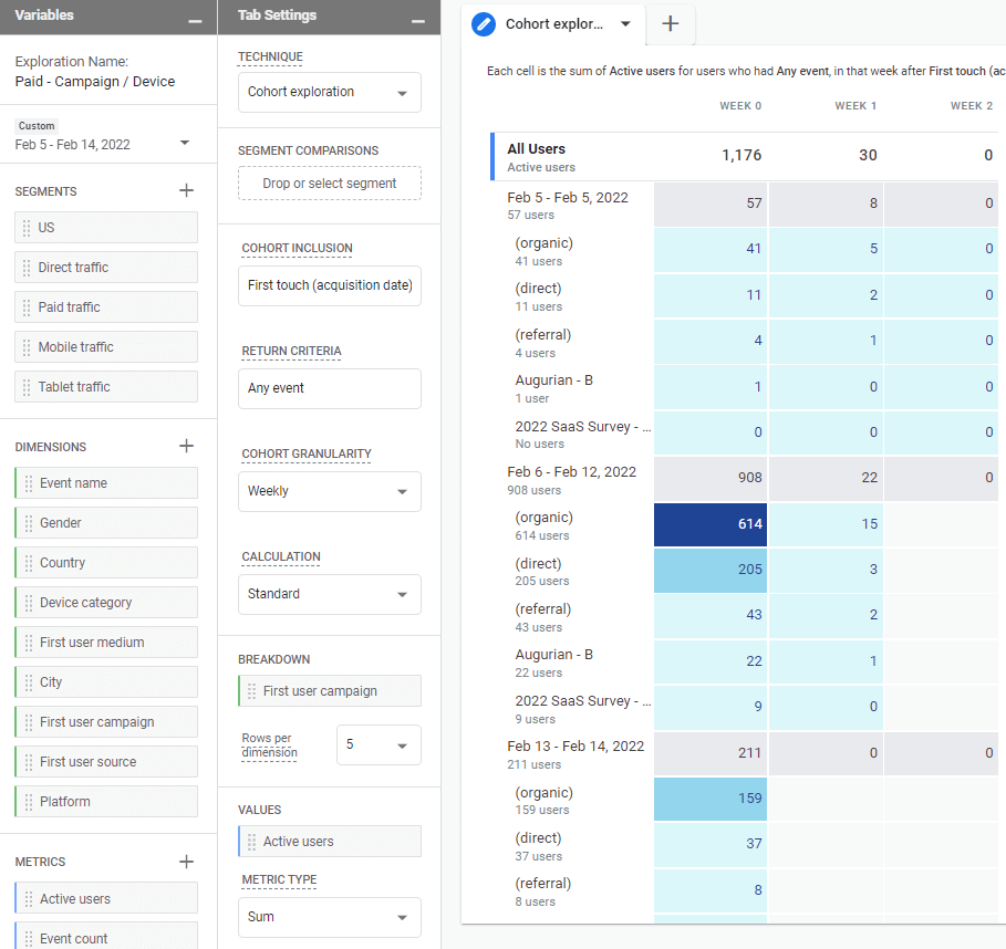 universal analytics screenshot