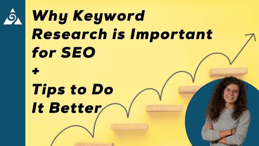 Why is keyword research important cover image