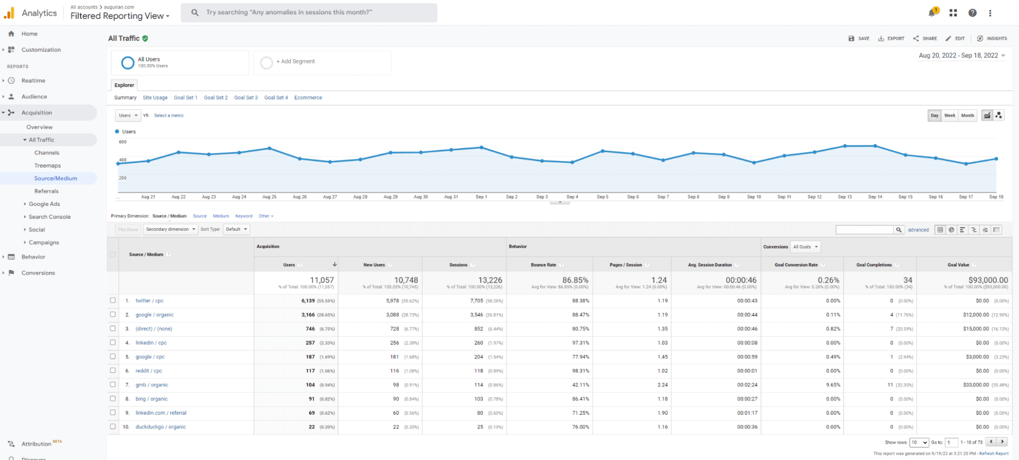 ga4-explore-section-all-traffic