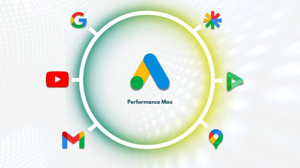 infographic showing performance max platforms including youtube, google mail, google search, google discover, google display, and google maps