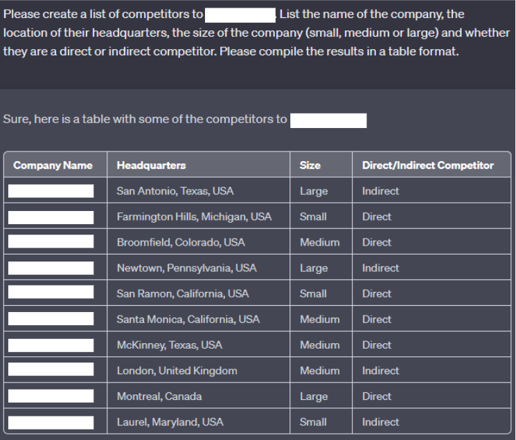 screenshot of a chatgpt prompt and chatgpt response